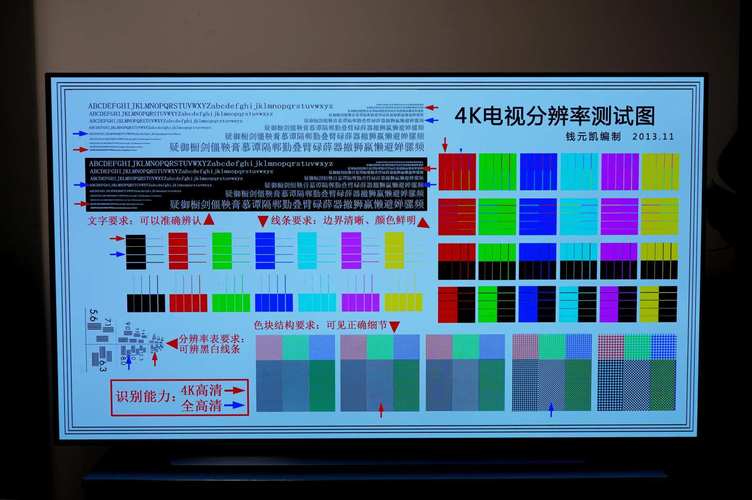 lg电视故障判断标准