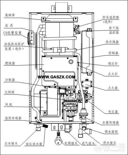 金钻热水器故障码e1