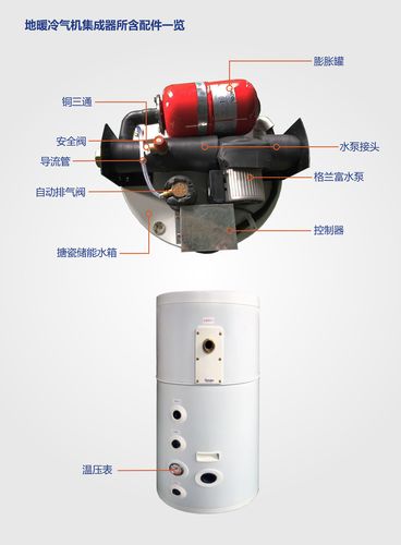 博浪壁挂炉故障