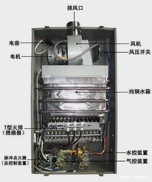 英贝尔热水器故障码e9