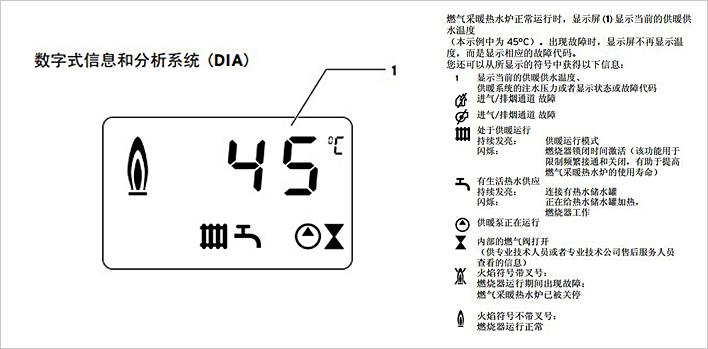 威能热水器f.22故障码