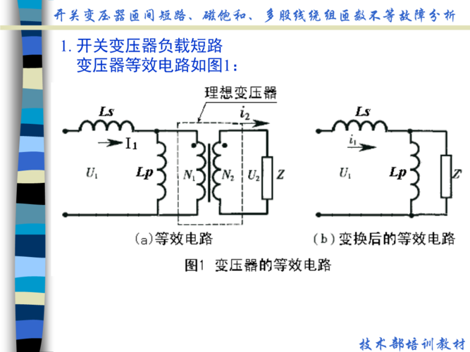 电视剧短路故障