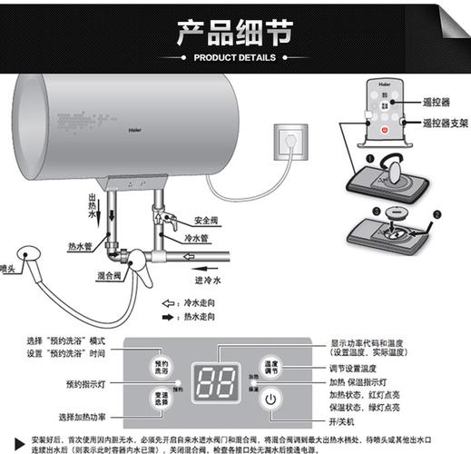 海尔热水器故障码es200fl