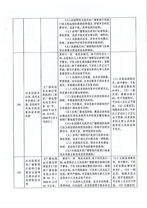 贵州电视故障电话查询