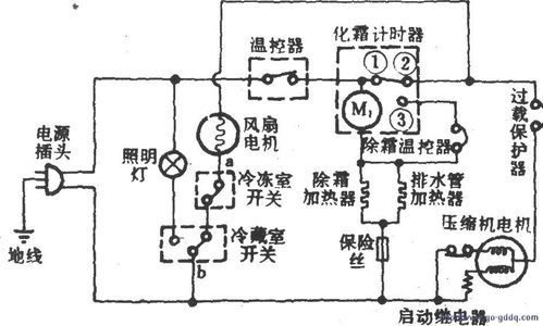 冰箱供电线路故障