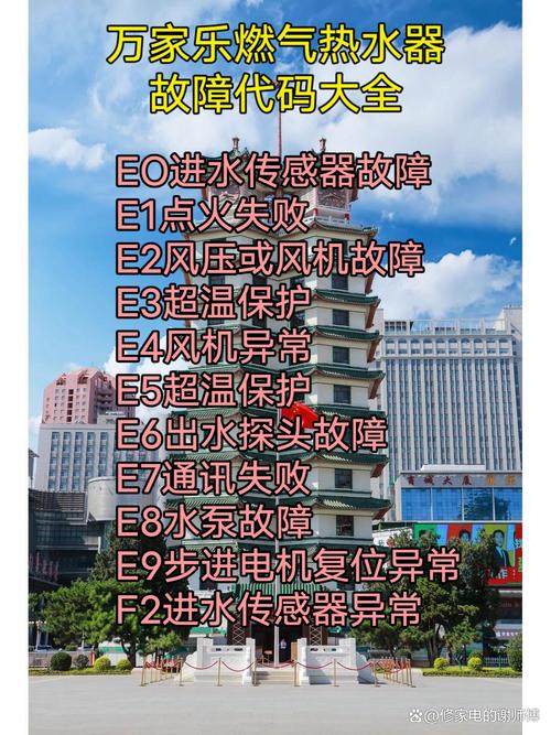 金利雅燃气热水器故障码