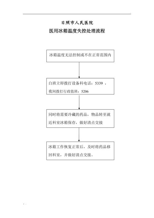 医院冰箱故障处理