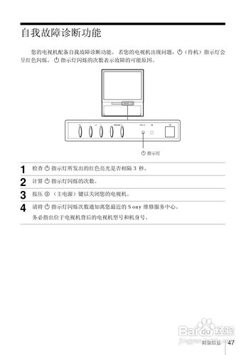 背投电视故障分析