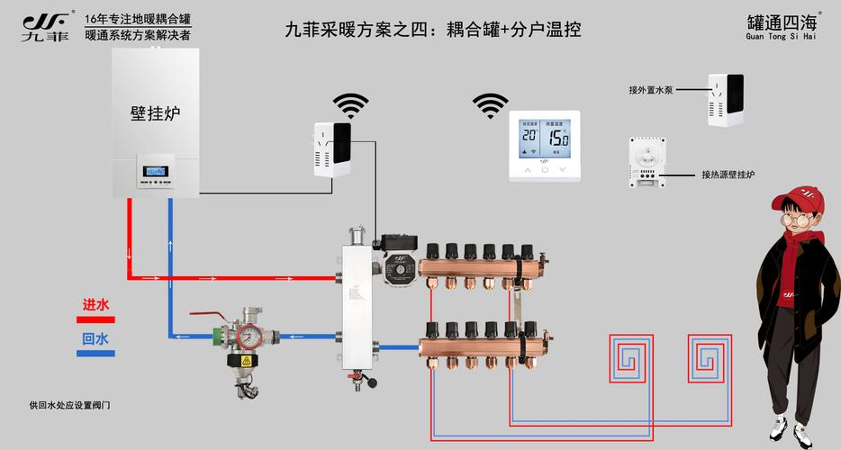 壁挂炉水泵故障表现