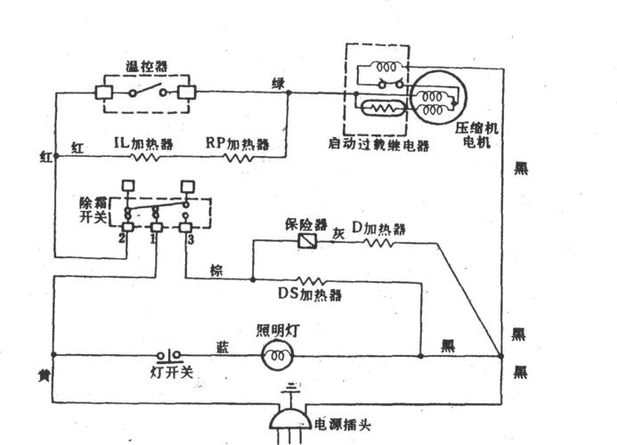 冰箱电路故障怎么解决