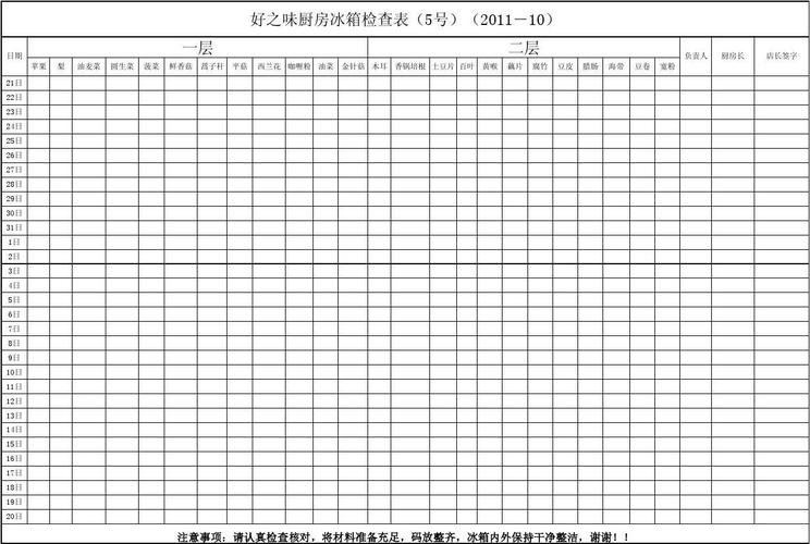 维修冰箱日常故障表格