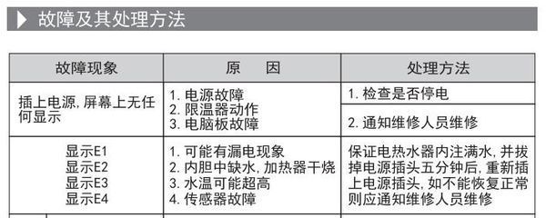 热水器e1故障码怎么解除