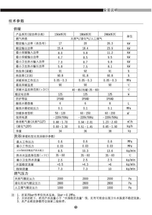 壁挂炉松鼠故障代码