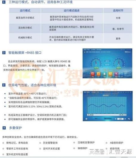 保险柜压缩机故障声音