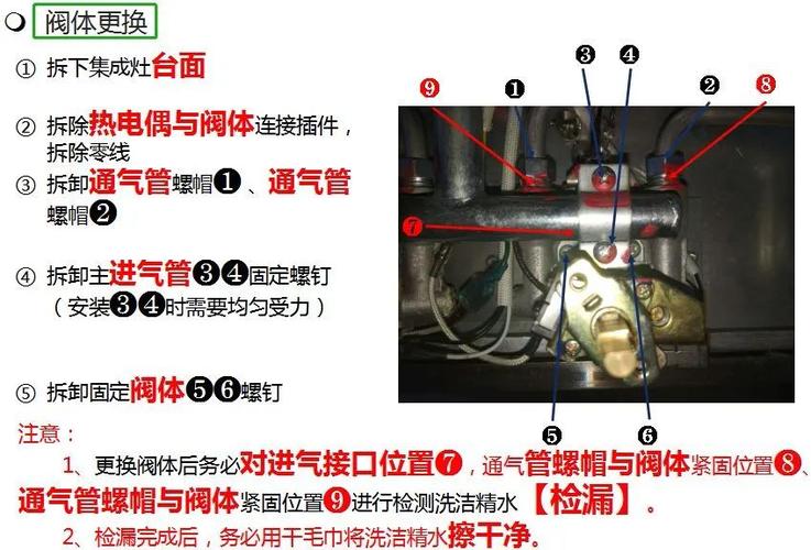 集成灶的故障与维修视频教程