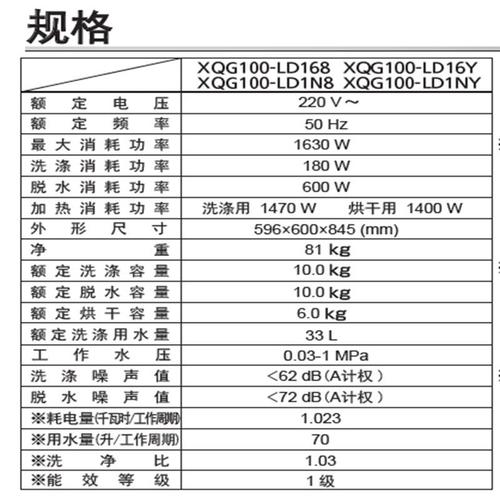 松下洗衣机故障码对照表