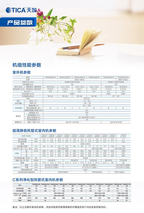 tica空调039故障