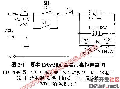 消毒柜故障图讲解