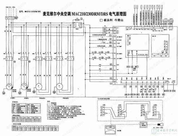 热泵空调故障维修