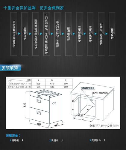 老板消毒柜故障代码