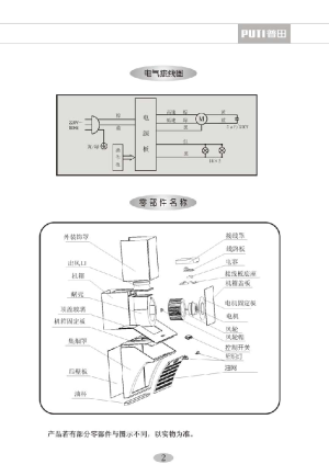 普田油烟机故障