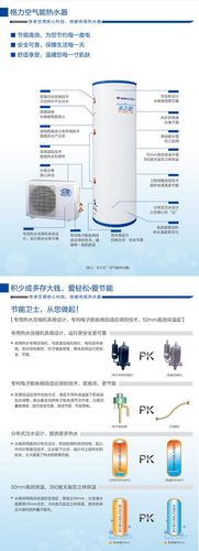 格力空气能e1故障怎么解决