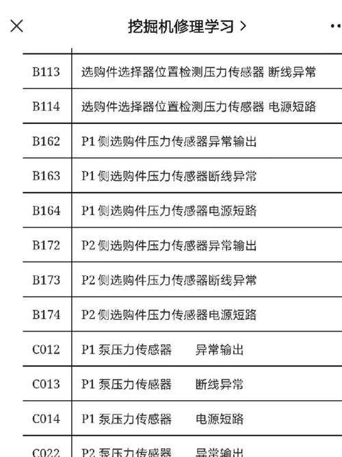 力盾保险柜故障代码查询