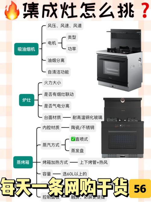 集成一体灶常见故障有哪些