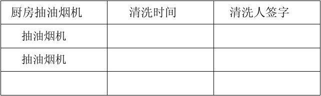 油烟机常见故障检查表