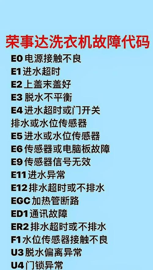 洗衣机故障码E3表示