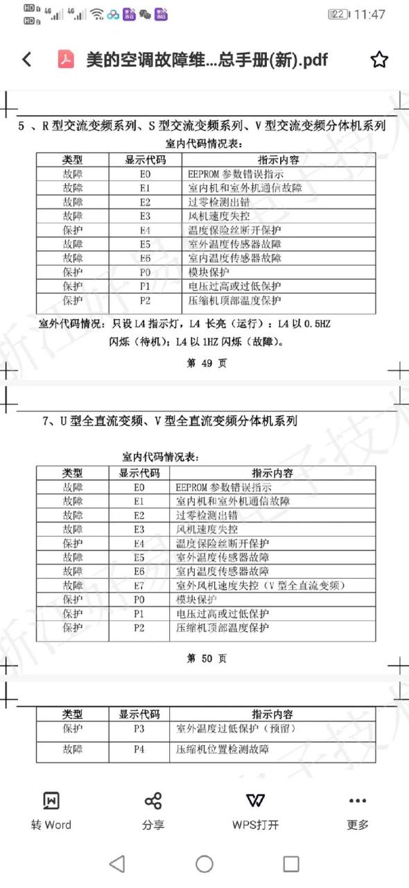 欧运莱集成灶故障代码f8