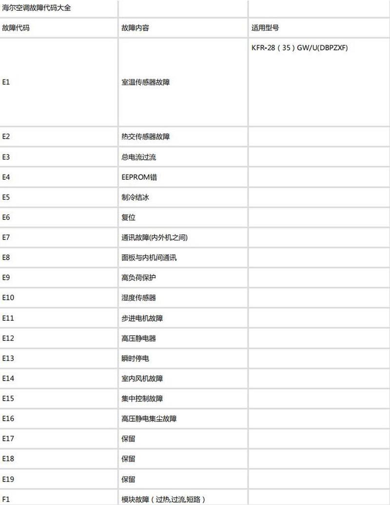 海尔空调故障声音