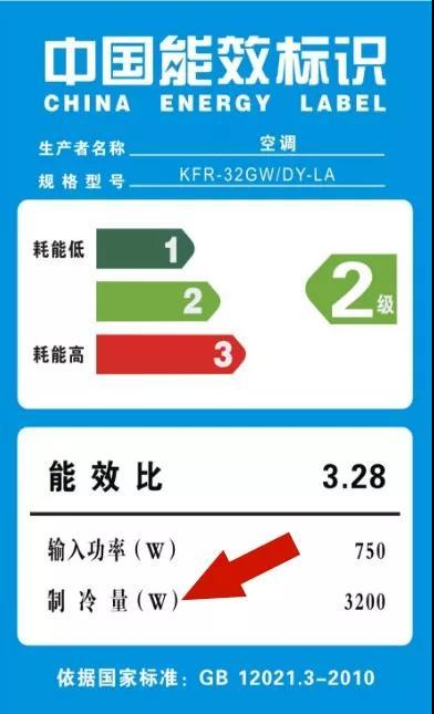 空调故障省钱方法