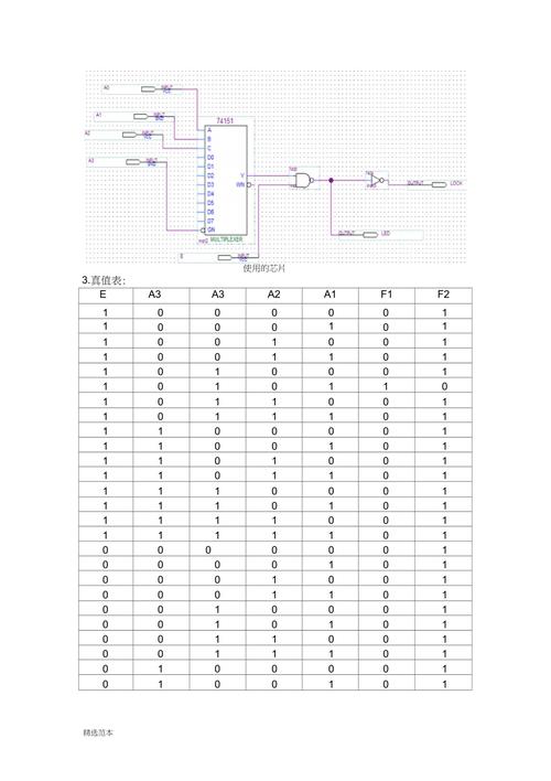 保险柜故障代码大全