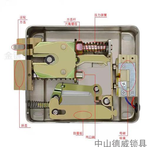 防盗门电子锁故障