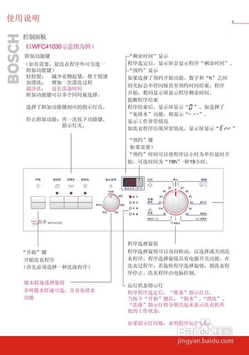 博士洗衣机故障码a-3