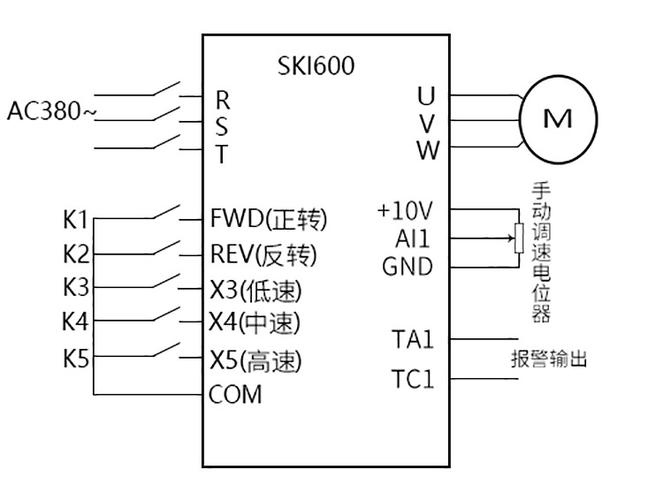 油烟机变频器接线故障