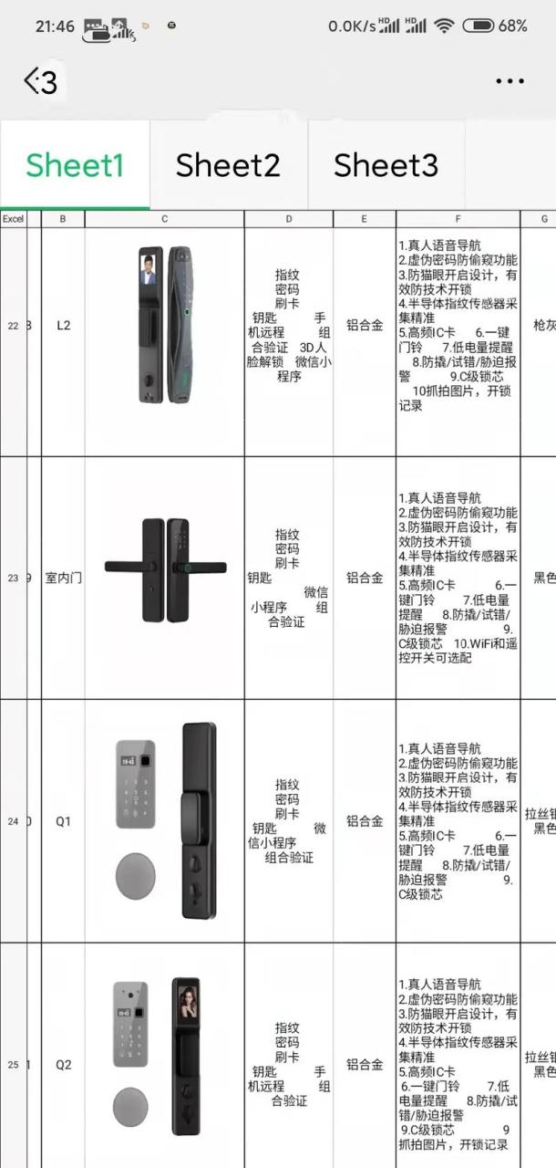 科熊智能锁故障率