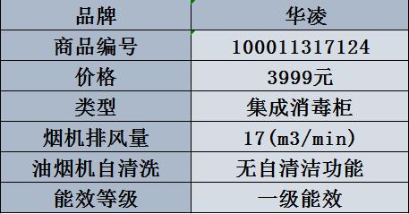 乐普斯集成灶故障代码d26