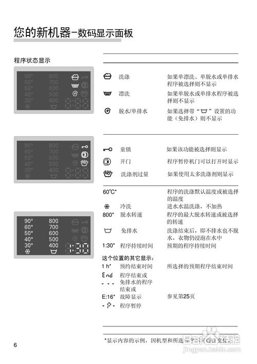 西门子洗衣机故障码含义