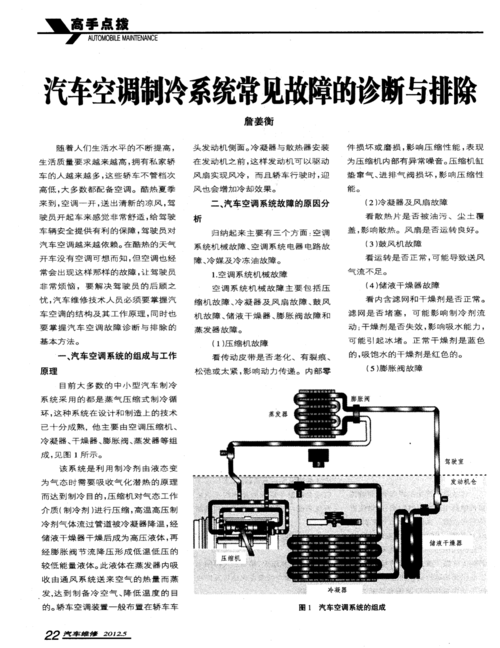 冷空调故障排除