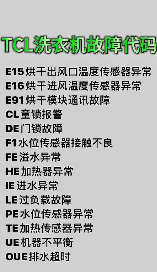 洗衣机维修故障码e6