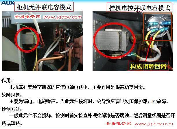 aux空调故障图案