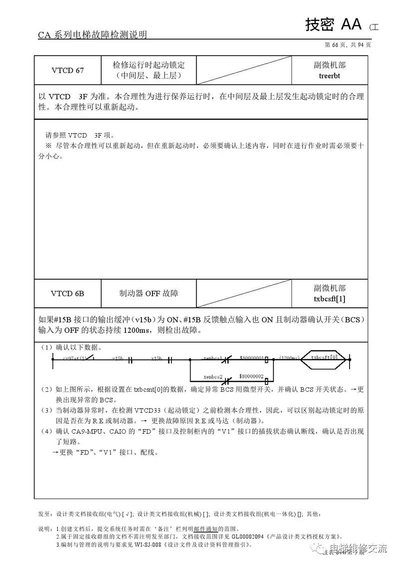 迅达集成灶故障代码e15