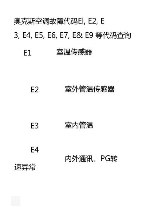 kfrd空调故障代码