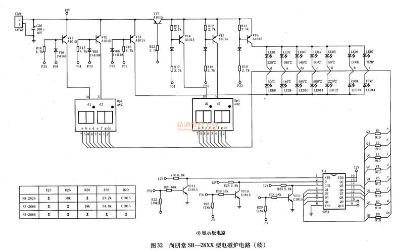 伊莱克斯集成灶故障代码c28