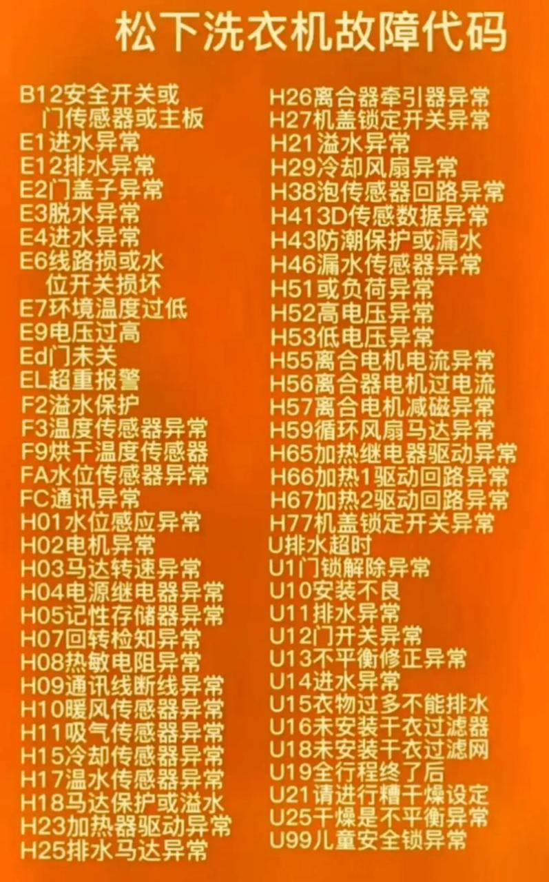 松下洗衣机故障码h39