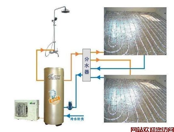 空气能热传感器常见故障