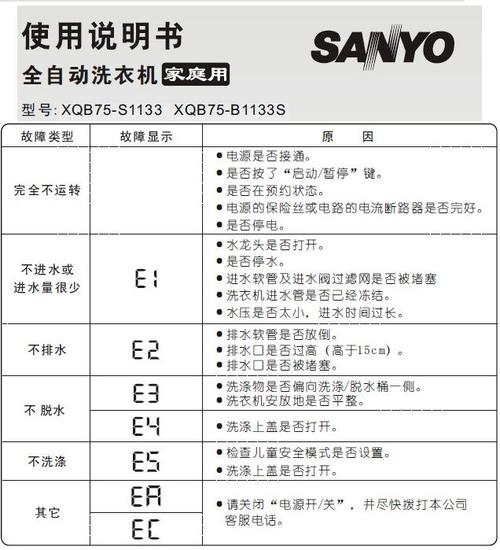 洗衣机显示c2故障码