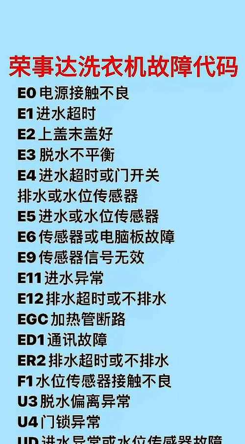 tcl洗衣机e8故障码